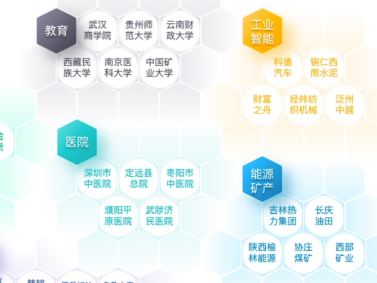 ܳںƿƼ׽v5.0I(lng)I(y)ǰ